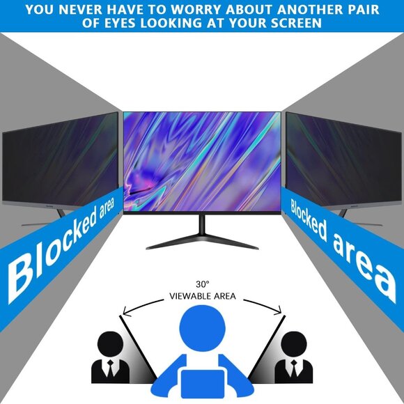 19" Privacy Screen Filter 5:4 | Anti-Glare, Blue Light, Removable Monitor Cover - Picture 4 of 7